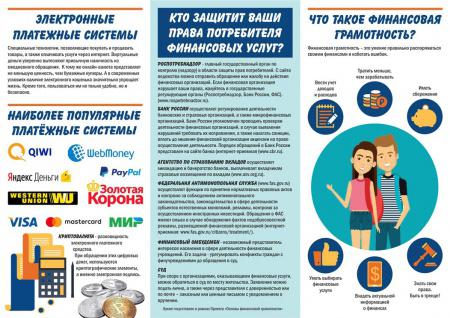 Молодежь Волгоградской области обучат грамотному предпринимательству