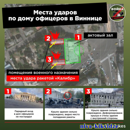 Фейк: ВС РФ нанесли удары по роддому и медцентру в Виннице