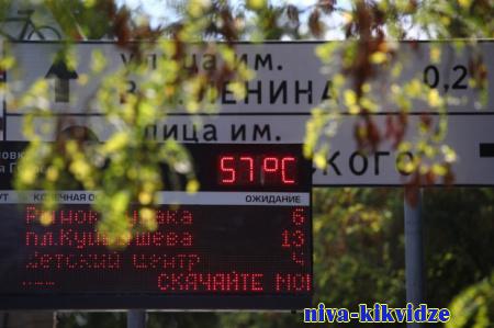 В Волгограде поставлен новый температурный рекорд с 1998 года