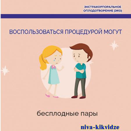 С 22 по 28 января проводится Неделя ответственного отношения к репродуктивному здоровью и здоровой беременности