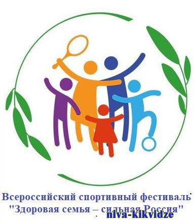 Всероссийский спортивный фестиваль "Здоровая семья – сильная Россия" (февраль-октябрь 2024 г)