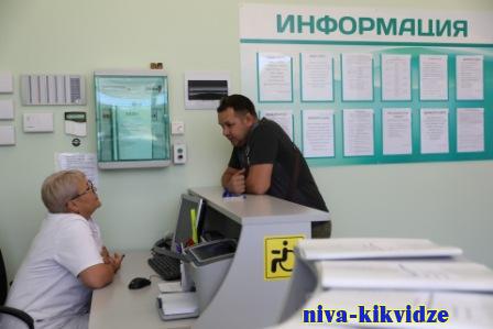 Более миллиона жителей Волгоградской области бесплатно проверили здоровье