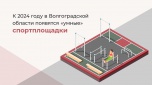 К 2024 году в Волгоградской области появятся «умные» спортплощадки