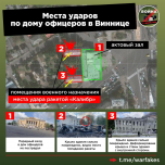 Фейк: ВС РФ нанесли удары по роддому и медцентру в Виннице